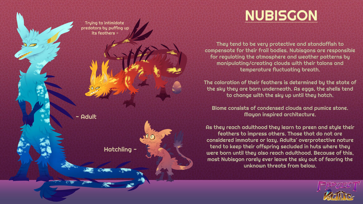 Nubisgon Species Sheet - Clip Studio Paint 2024