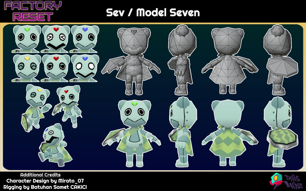 Sev Model