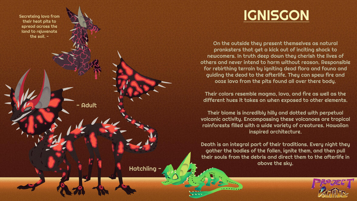Ignisgon Species Sheet - Clip Studio Paint 2024